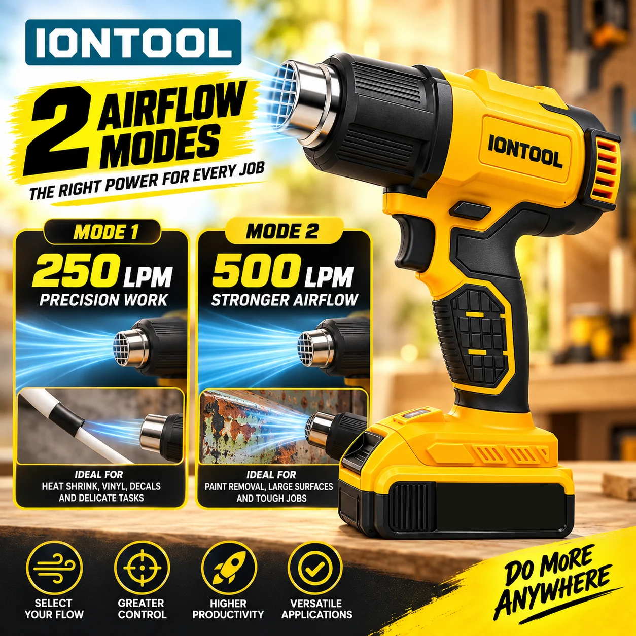 IONTOOL 550 ℃   Kabelloses Hei – Cordless Heat Gun For Shrink Tubing Bewertung und Preis